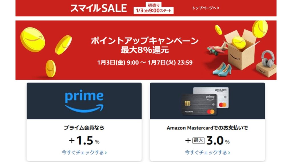 Amazonのポイントアップキャンペーン例